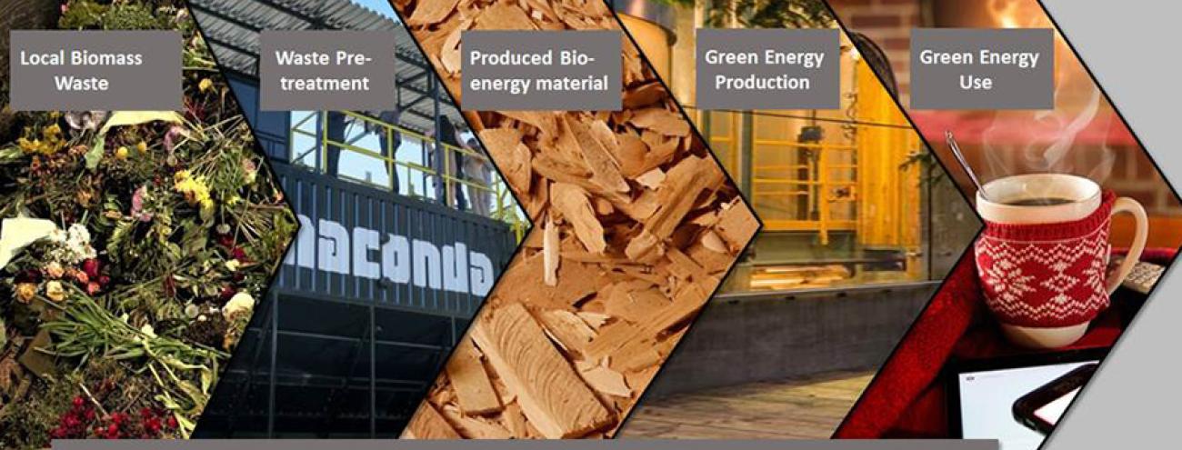 Project Bioenergy from Commercial-Municipal Organic Waste Project Bioenergy from Commercial-Municipal Organic Waste